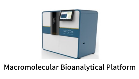 AB-Sciex API 6500+